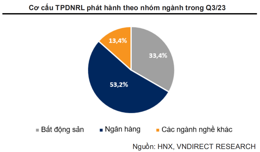 image-cuocsongkinhdoanh-vn_co-cau-phat-hanh-2816.png