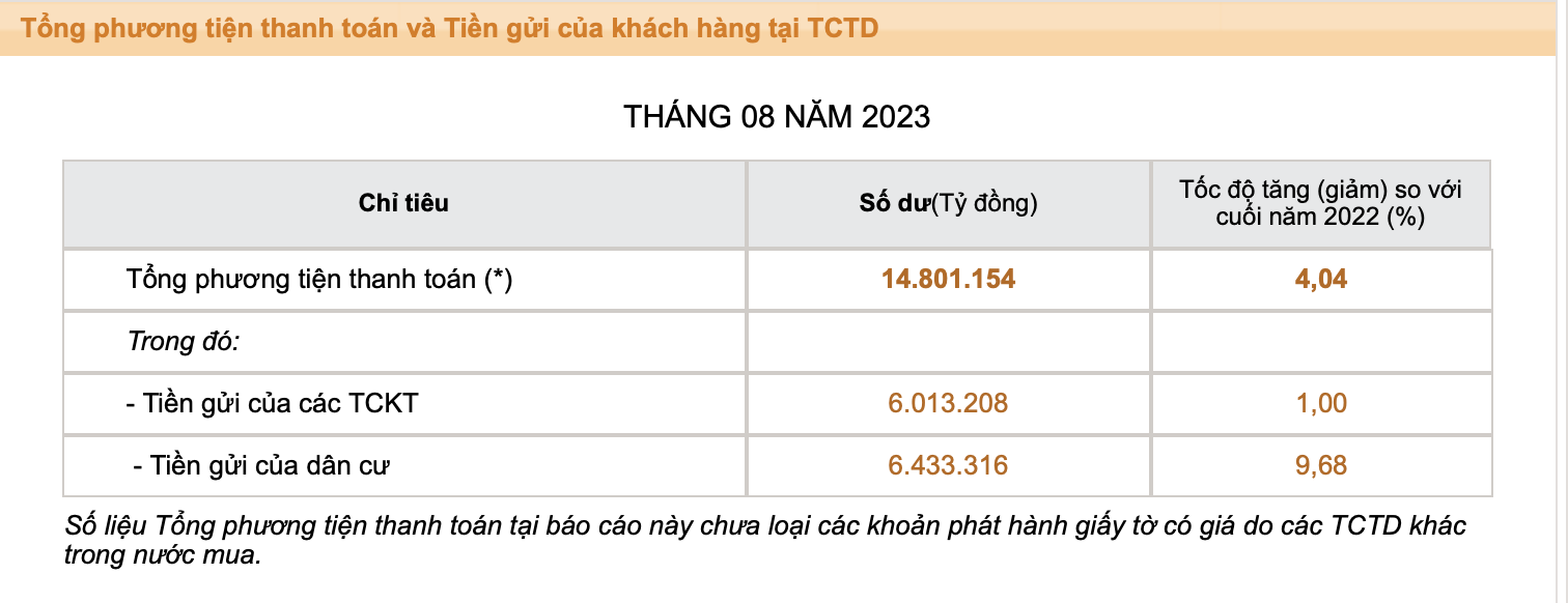 Ảnh chụp màn hình.