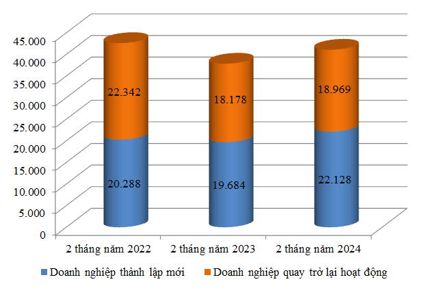 dn-moi-3009.png