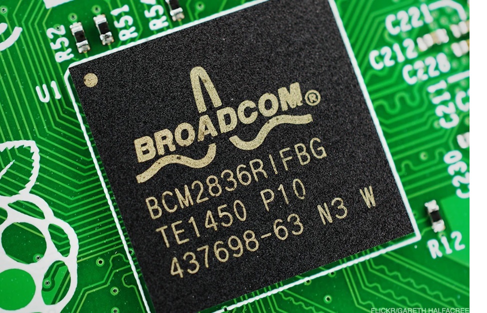 Danh mục sản phẩm hàng đầu của Broadcom bao gồm: dịch vụ đám mây, trung tâm dữ liệu, mạng lưới, mạng băng thông rộng, mạng không dây, lưu trữ, công nghiệp và phần mềm tài chính.