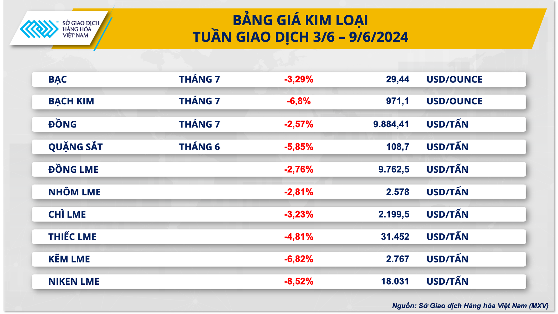 2.-bang-gia-kim-loai-2.png