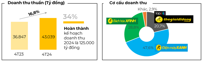 image-bizlive-vn-mwg-4103-995.png