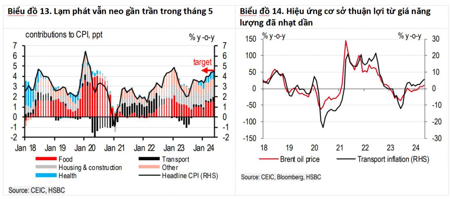 Khai mở tiềm năng công nghệ số - Ảnh 9