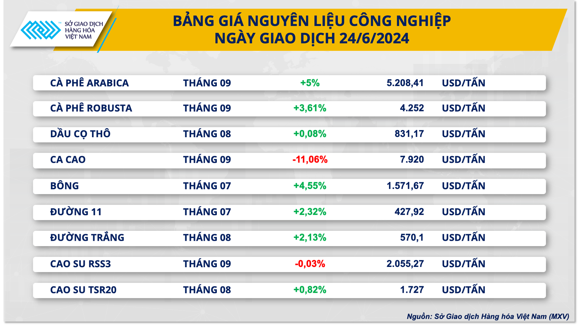 2.-bang-gia-cong-nghiep-1-.png