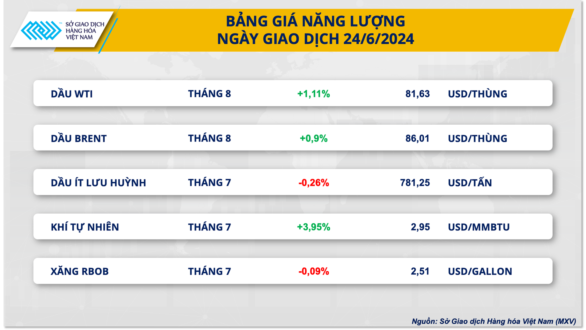 3.bang-gia-nang-luong.png