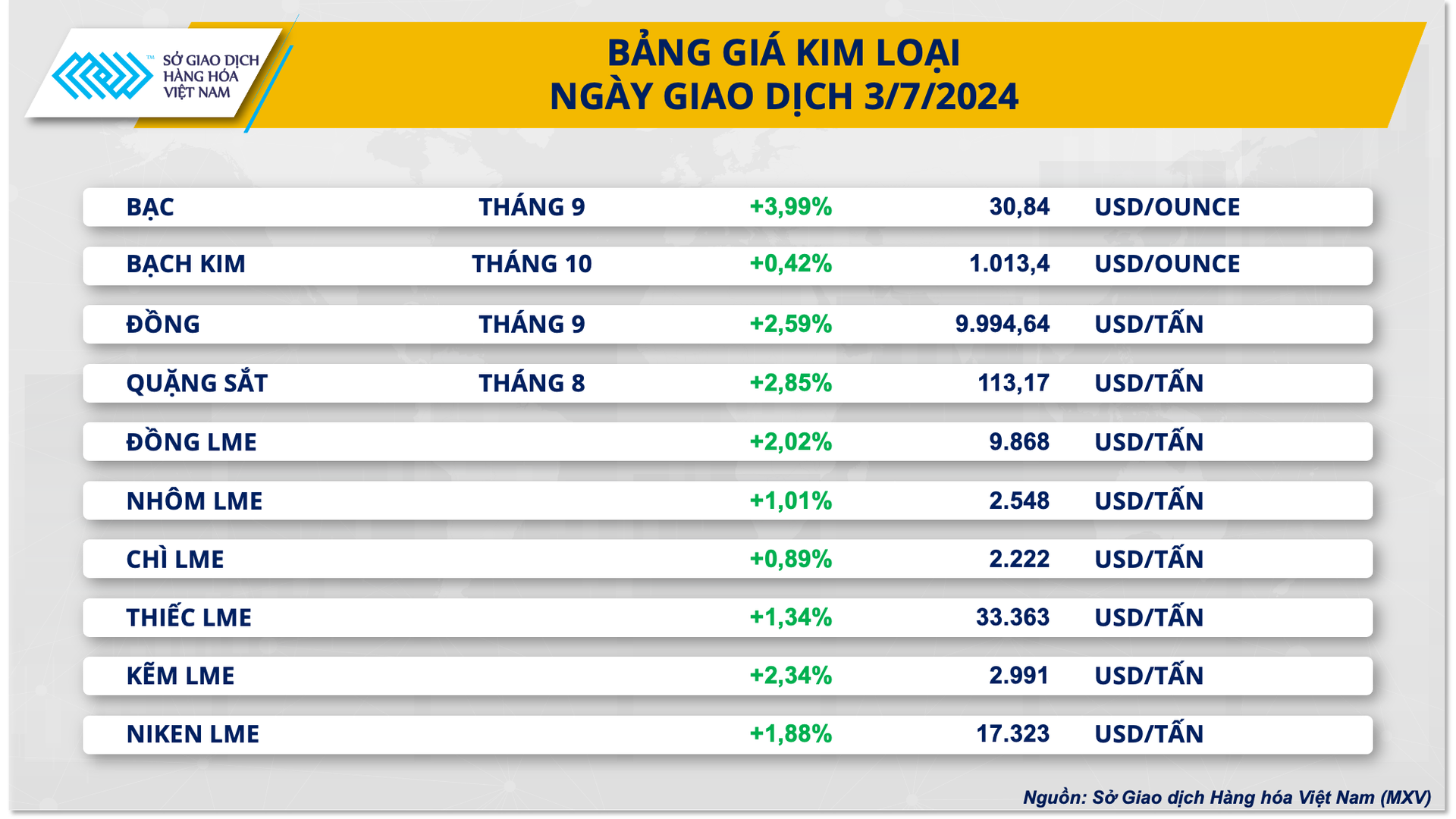 2.-bang-gia-kim-loai-4.png