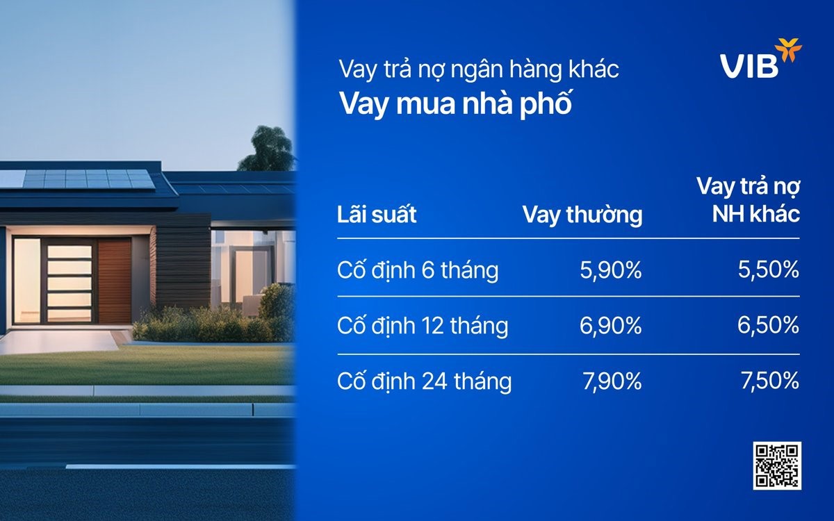 Ưu đãi gói vay mua nhà phố và căn hộ của VIB. Ảnh: VIB