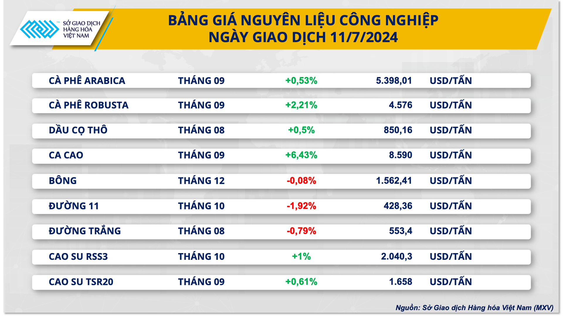 3.-bang-gia-cong-nghiep-2.png