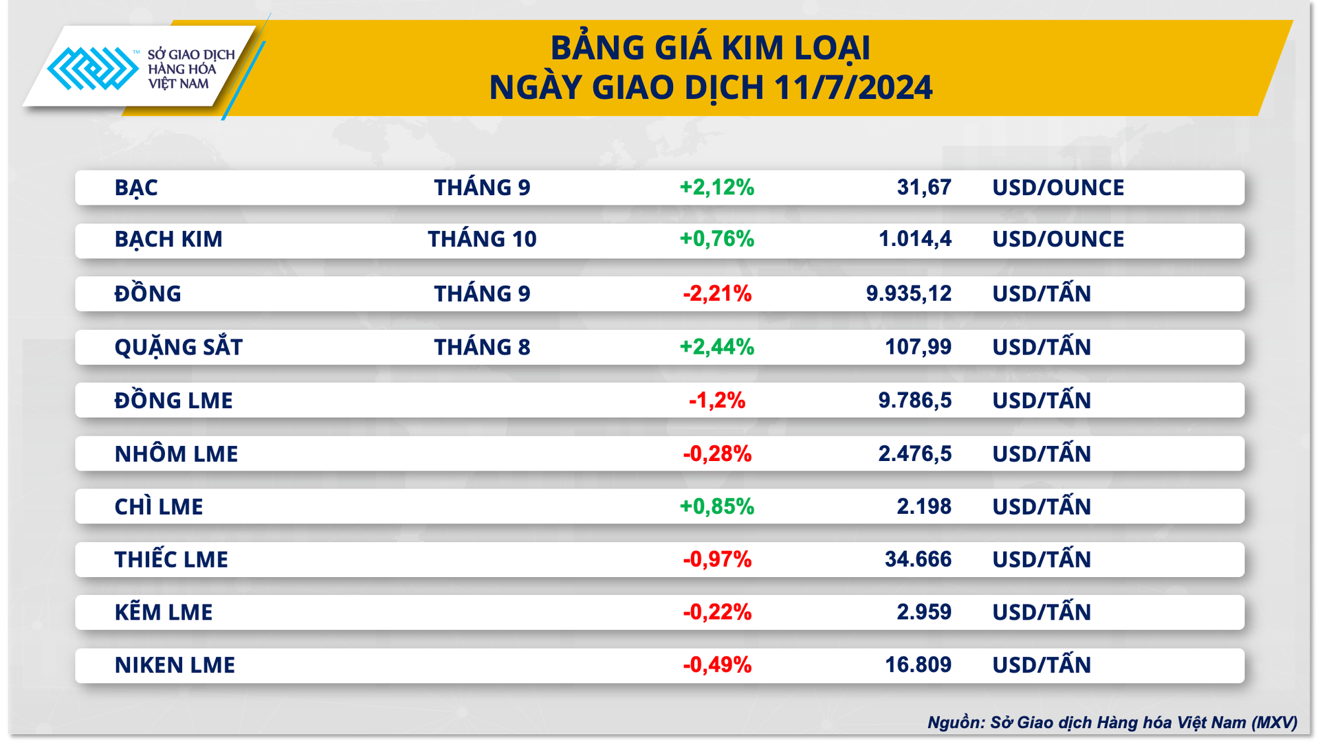 2.-bang-gia-kim-loai-5.png