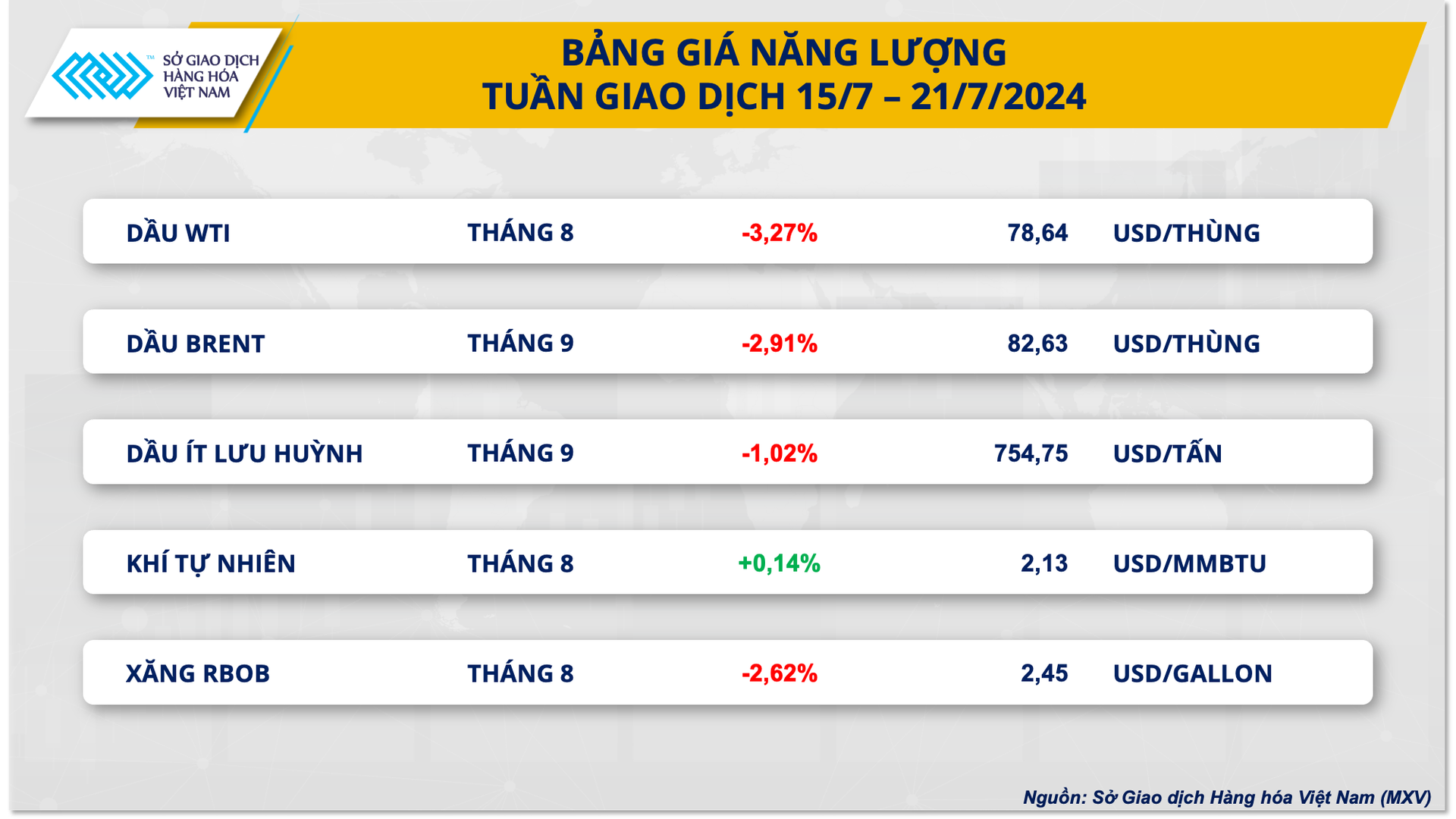 bang-gia-nang-luong.png