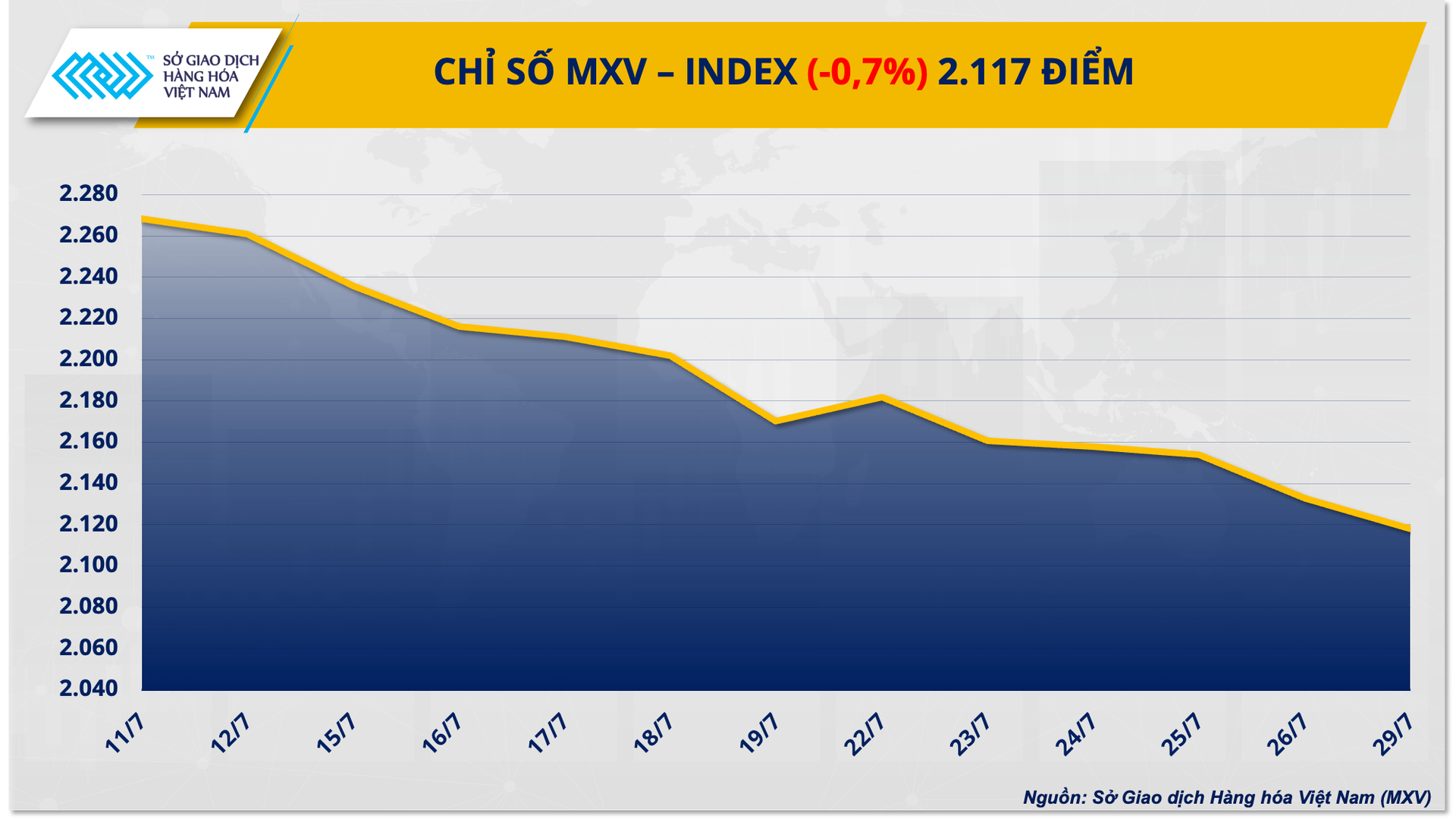 1.-mxv-index-18.png