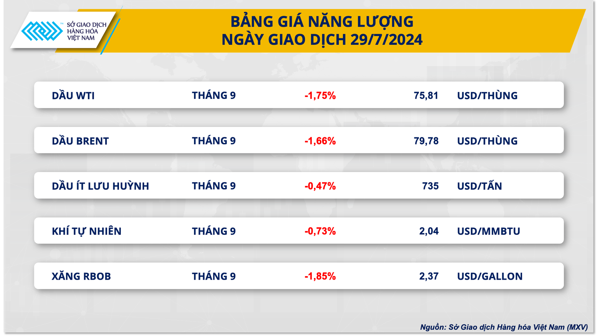 bang-gia-nang-luong-2.png