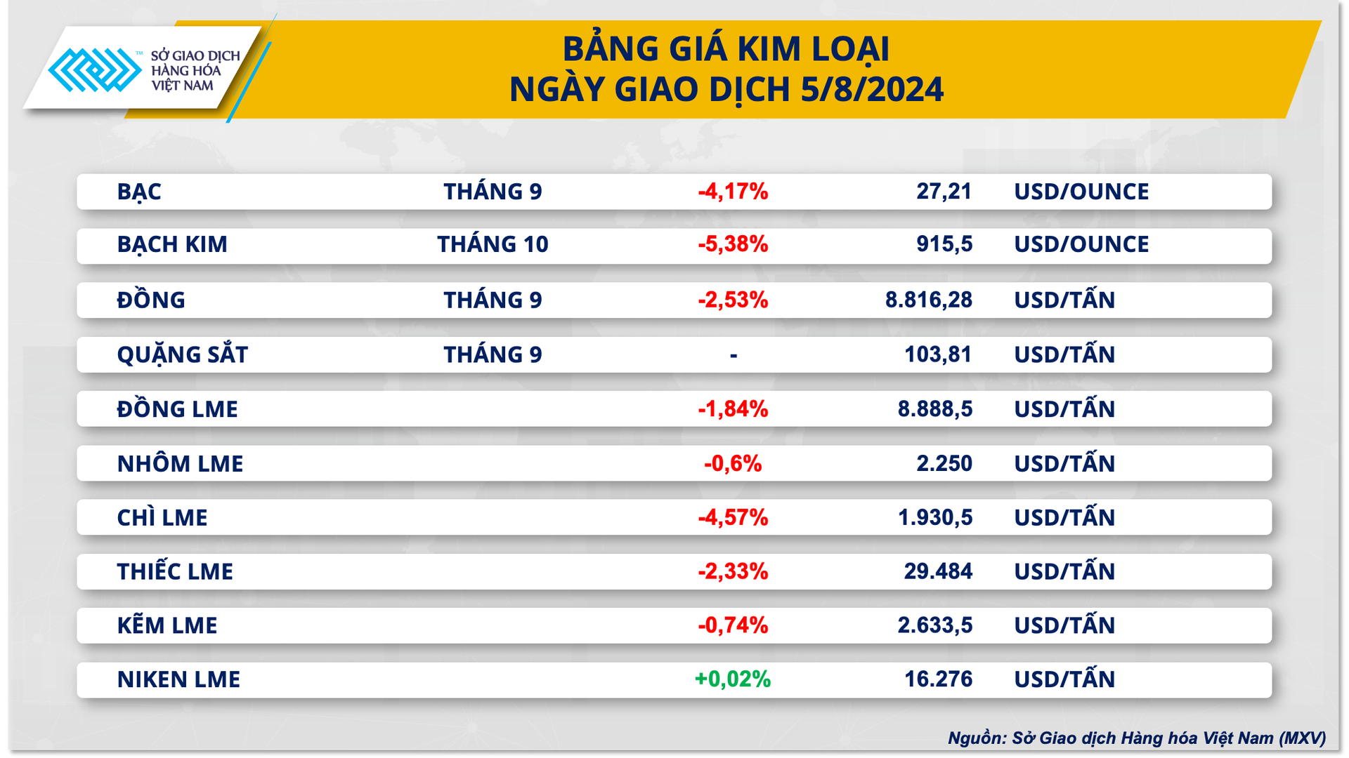 3.-bang-gia-kim-loai.png