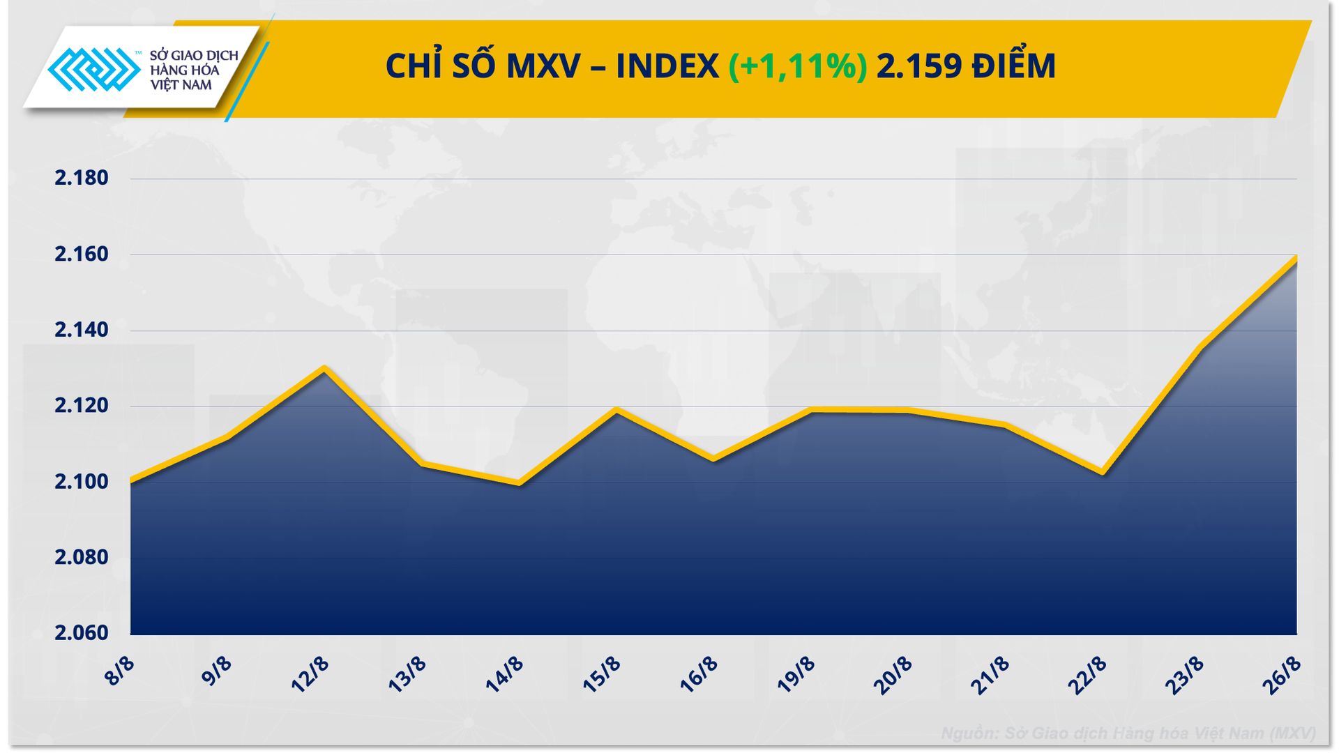 mxv-index.png