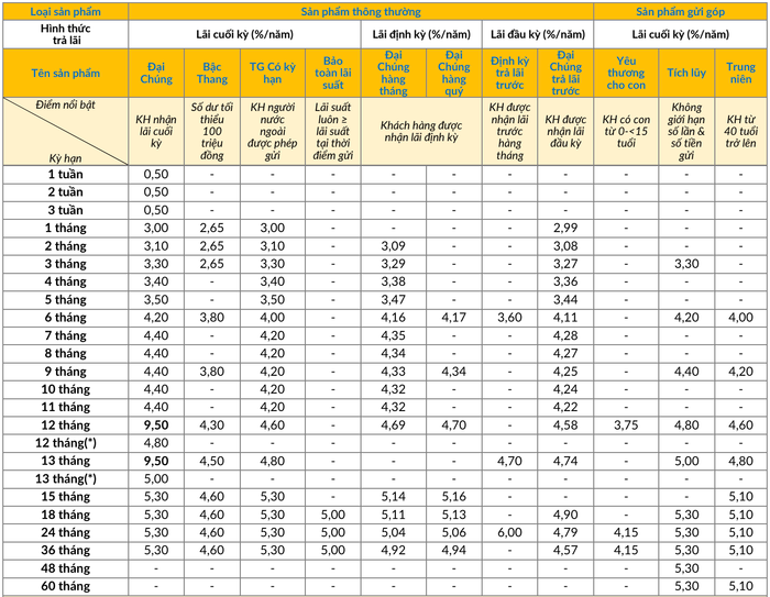 Ảnh chụp Màn hình 2024-09-03 lúc 15.15.01.png