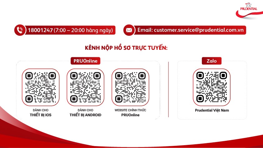 Prudential tích cực thu thập thông tin khách hàng bị ảnh hưởng bởi bão Yagi