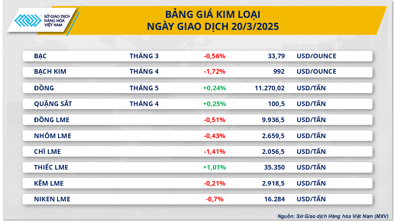 kim-loai-5.png