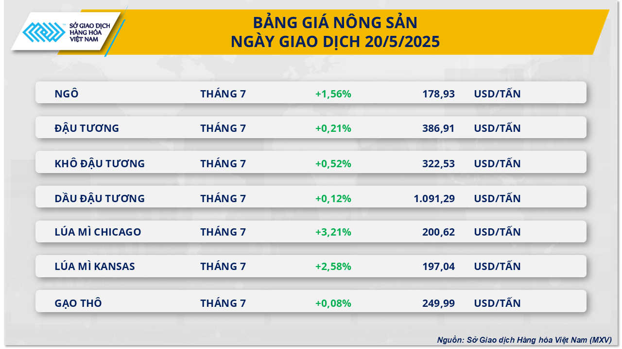 nong-san-7-.png