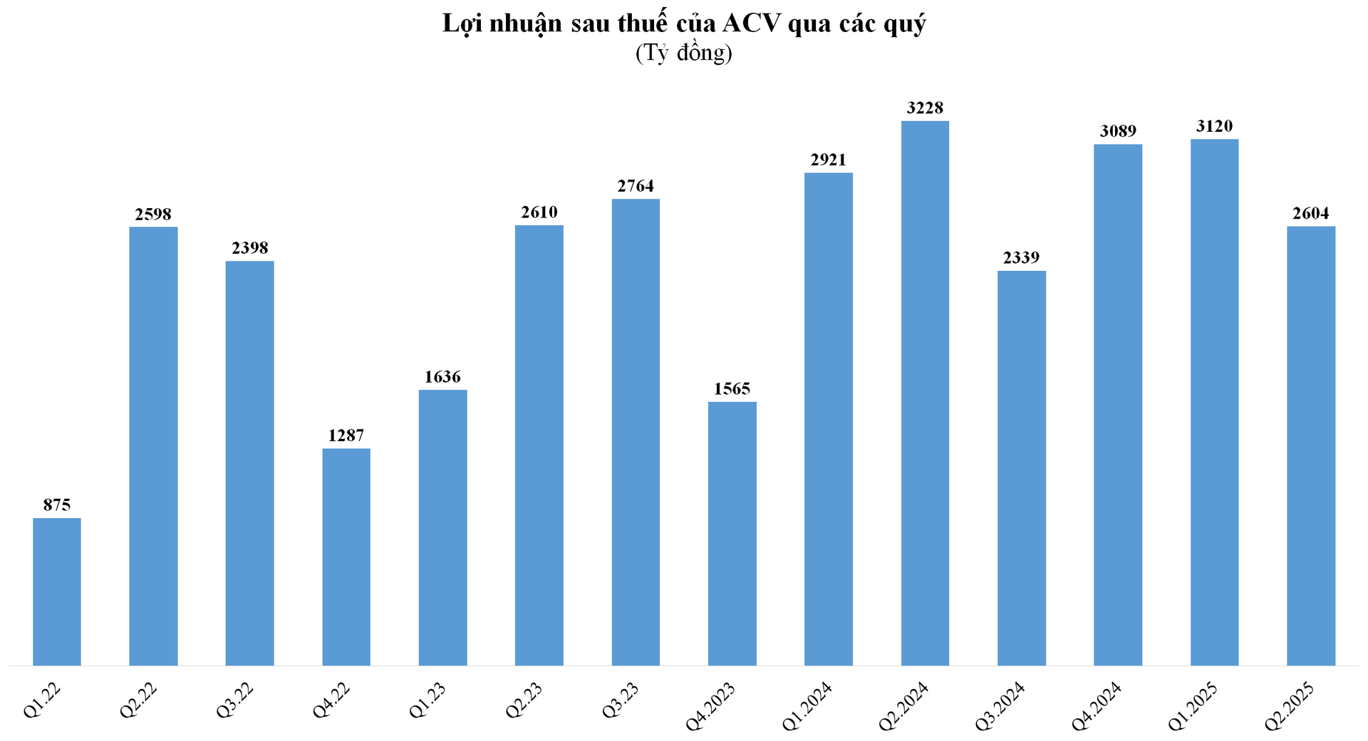 acv(1).png