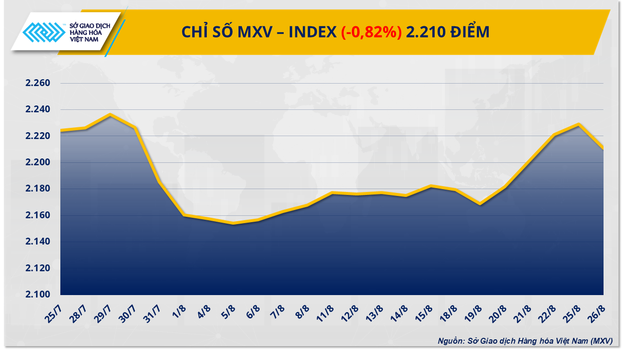 mxv-index-59-.png