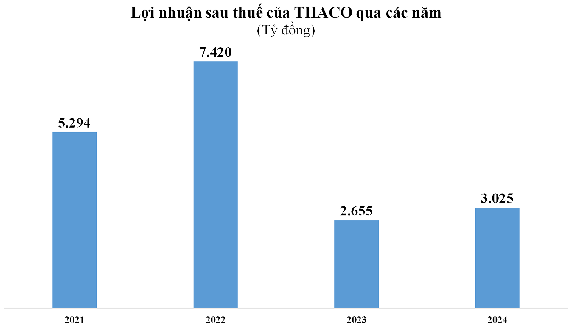 thco.png