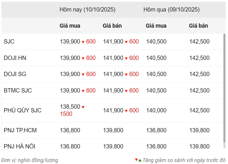 screenshot-2025-10-10-103720.png