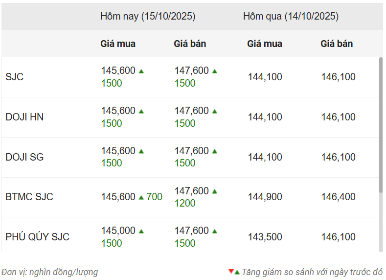 screenshot-2025-10-15-104730.png
