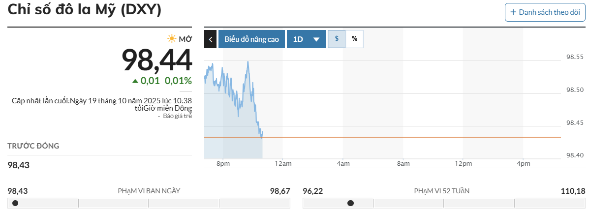 dxy-20.10.png