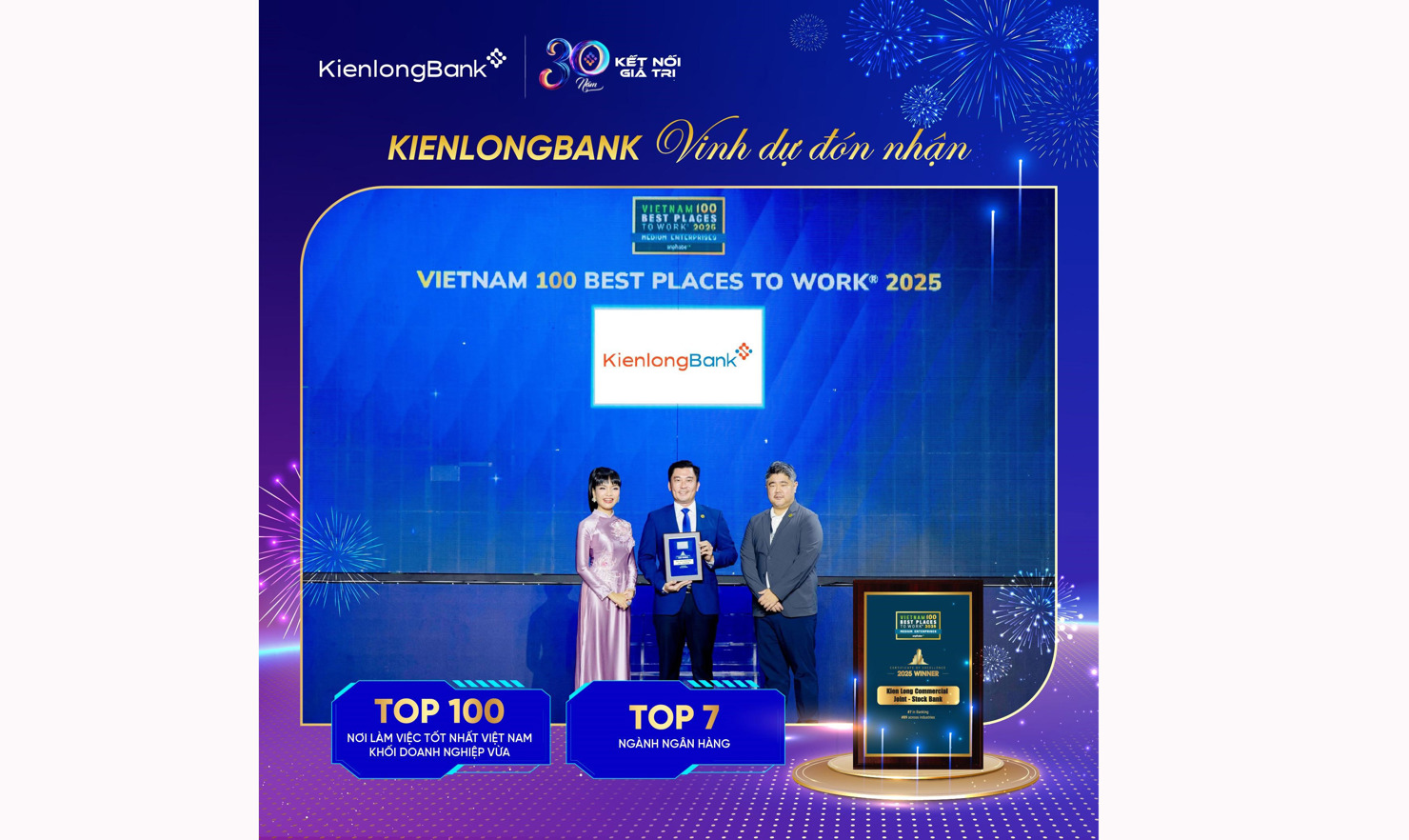 KienlongBank xuất sắc được xếp hạng trong Top 100 Nơi làm việc tốt nhất Việt Nam - khối Doanh nghiệp Vừa