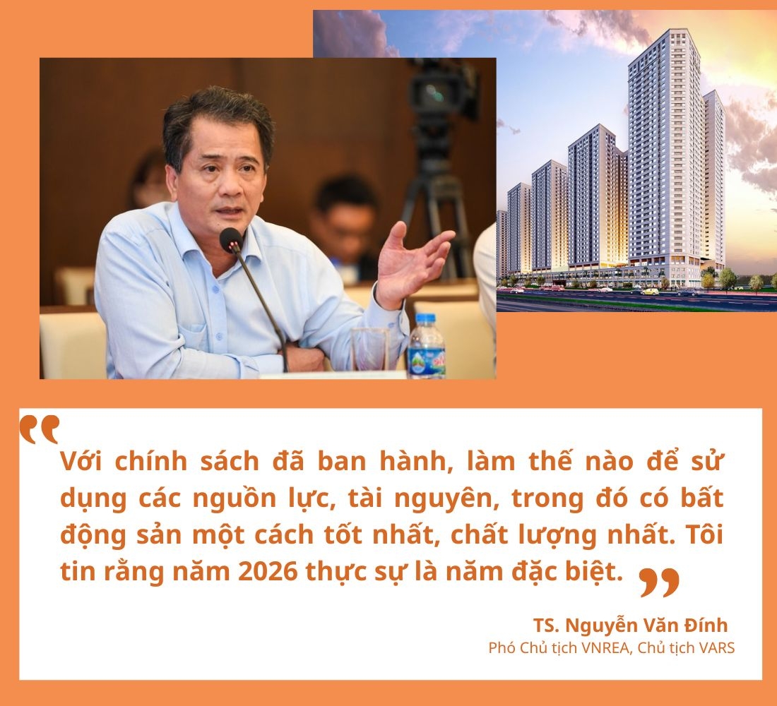 Triển vọng bất động sản 2026: Tái cấu trúc thị trường, tăng cung, tăng chất lượng Triển vọng bất động sản 2026: Tái cấu trúc thị trường, tăng cung, tăng chất lượng
