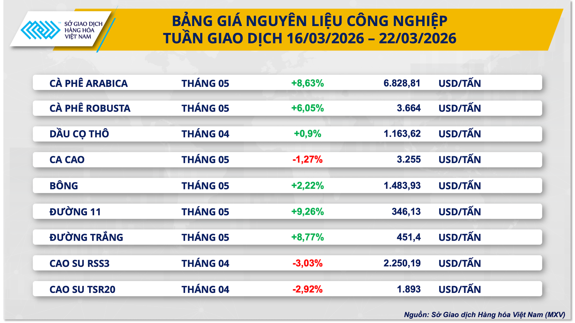 bang-gia-nguyen-lieu-cong-nghiep-14-.png
