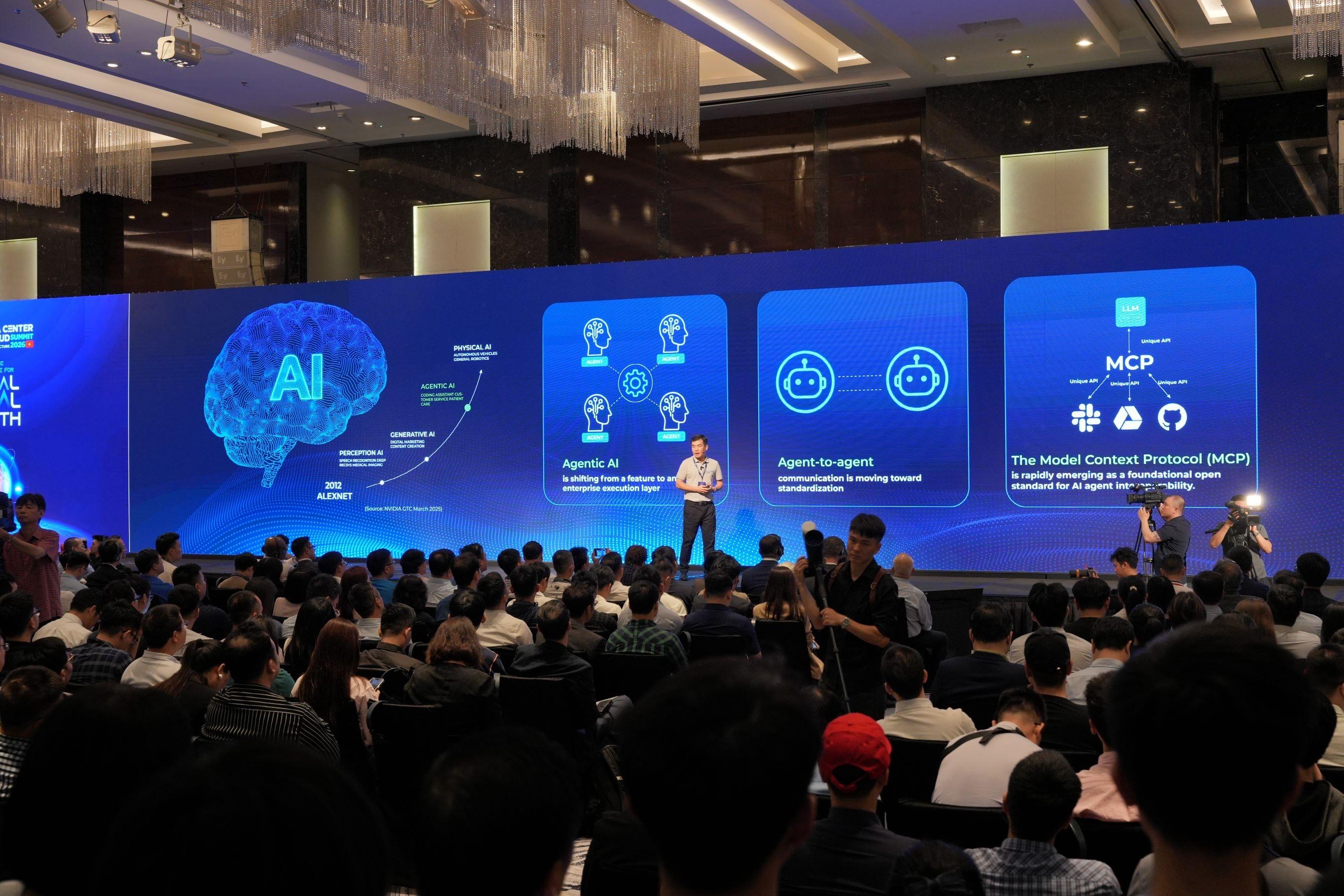 Chuyển đổi số, đổi mới sáng tạo và nâng cao năng lực dữ liệu được xem là những yếu tố quan trọng giúp doanh nghiệp tăng năng suất.