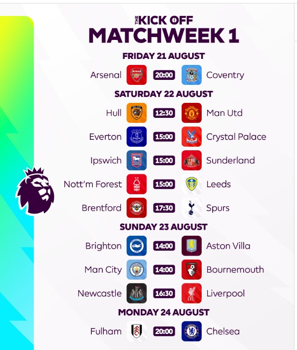 Lịch thi đấu vòng 1 Premier League mùa 2026-2027. Ảnh: Premier League