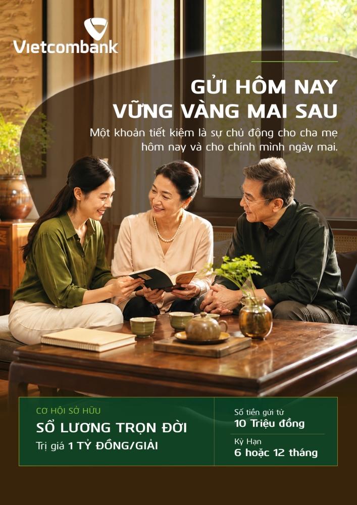 Vietcombank