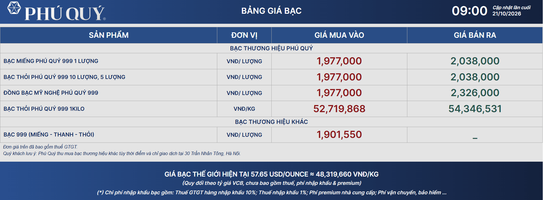 bac phuquy 2110